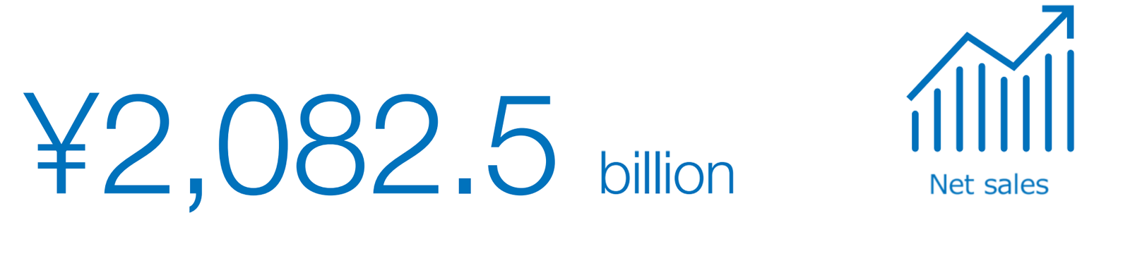 Net Sales