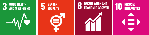 SDGs